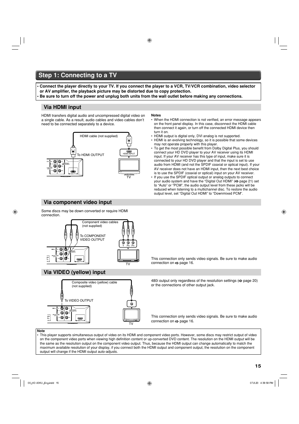 Step 1: connecting to a tv, Via hdmi input, Via component video input | Via video (yellow) input | Toshiba HD-A3KC User Manual | Page 15 / 48