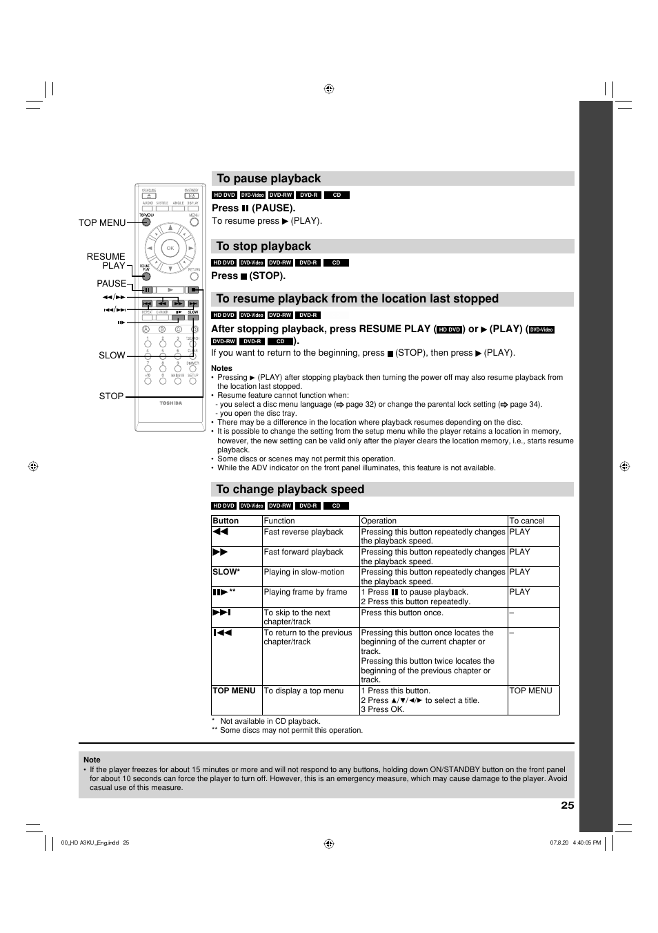 Toshiba HD-A3KC User Manual | Page 25 / 48