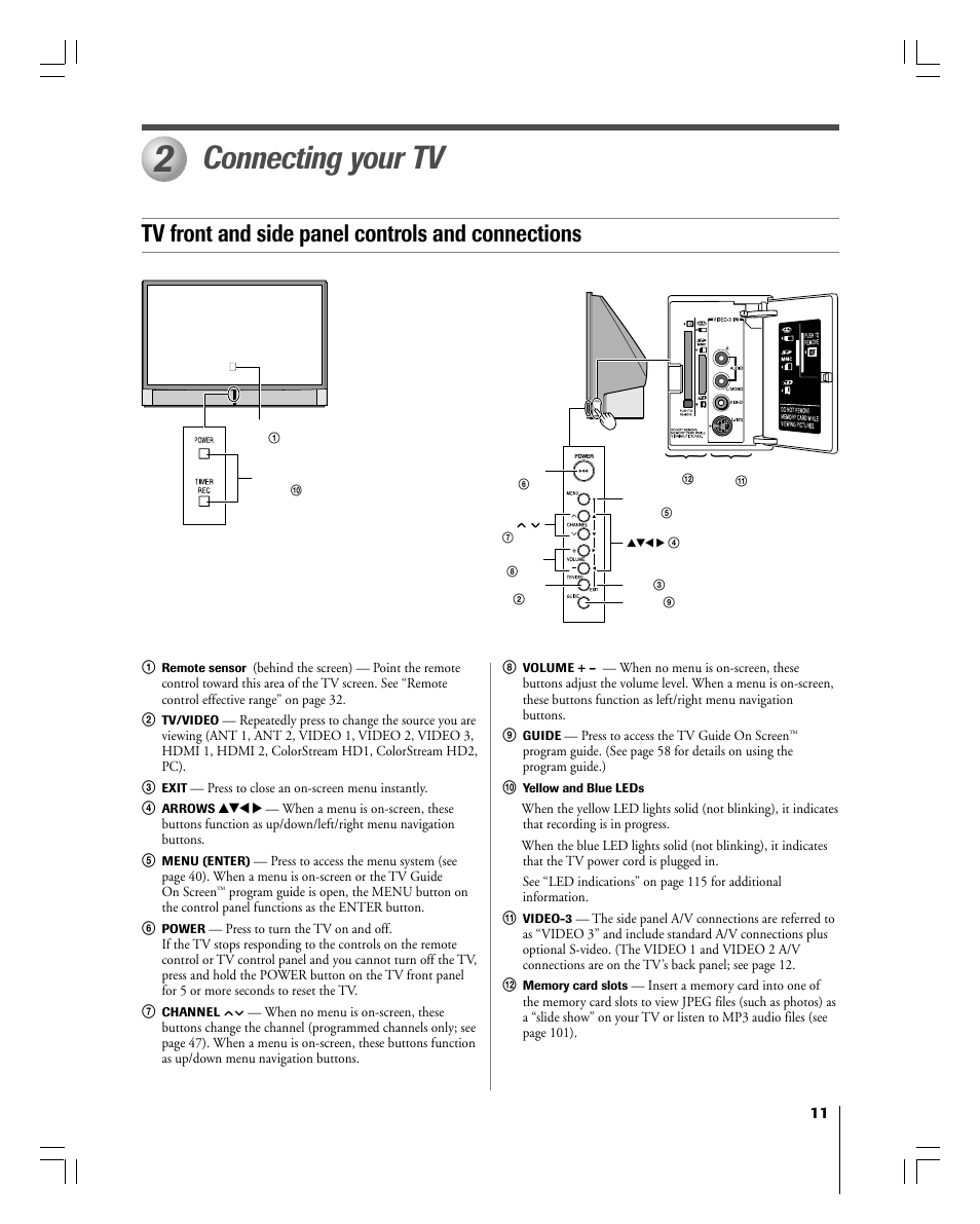 Connecting your tv, Tv front and side panel controls and connections | Toshiba 56MX195 User Manual | Page 11 / 128