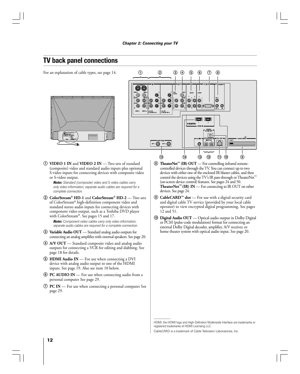 Tv back panel connections | Toshiba 56MX195 User Manual | Page 12 / 128