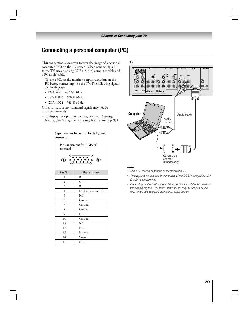 Connecting a personal computer (pc) | Toshiba 56MX195 User Manual | Page 29 / 128