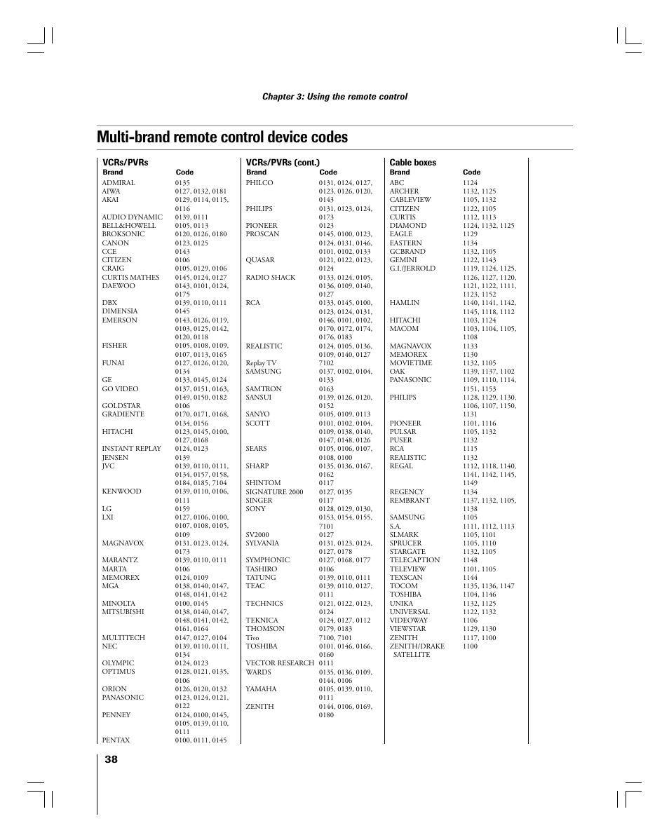 Multi-brand remote control device codes | Toshiba 56MX195 User Manual | Page 38 / 128