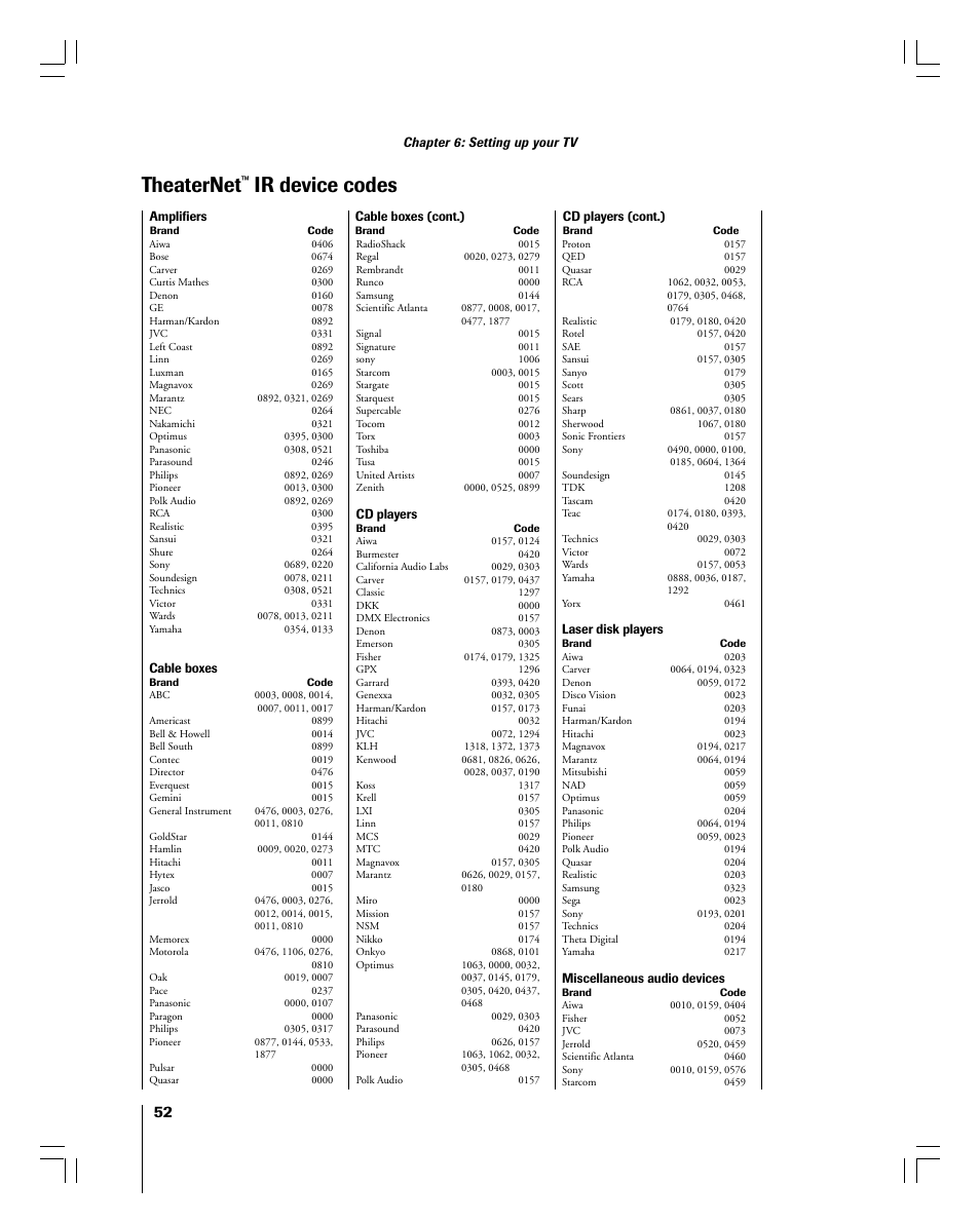 Theaternet, Ir device codes | Toshiba 56MX195 User Manual | Page 52 / 128