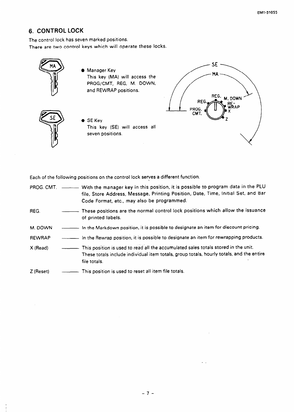 Toshiba TEC EMl-31055 User Manual | Page 10 / 55