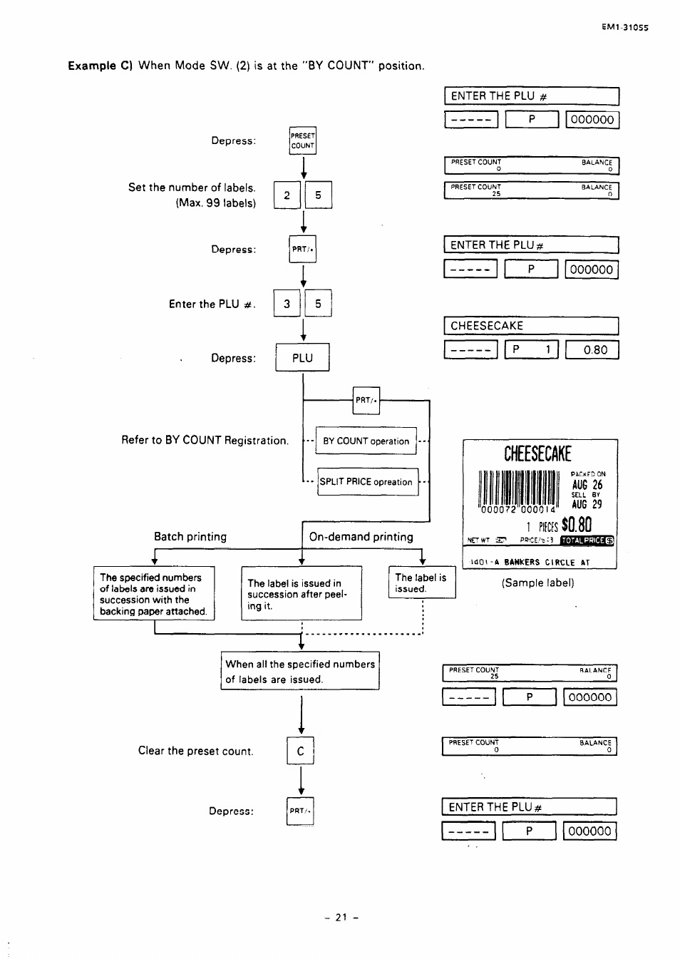 Toshiba TEC EMl-31055 User Manual | Page 24 / 55