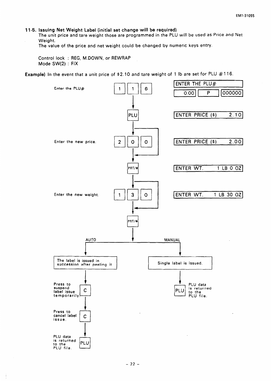 Toshiba TEC EMl-31055 User Manual | Page 25 / 55