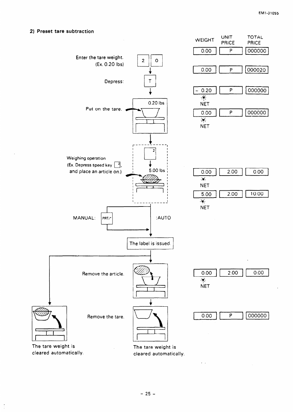 2) preset tare subtraction | Toshiba TEC EMl-31055 User Manual | Page 28 / 55