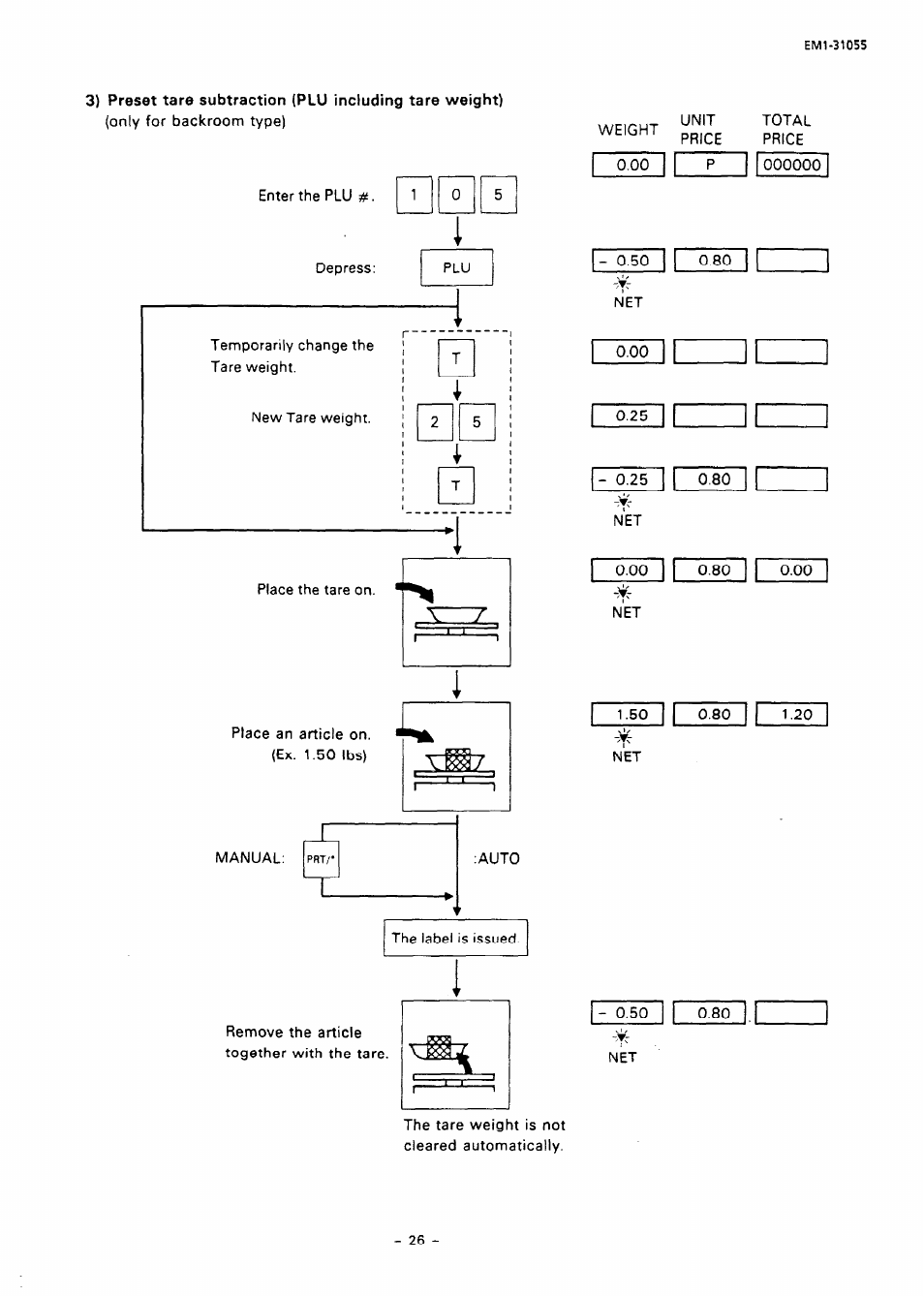 Toshiba TEC EMl-31055 User Manual | Page 29 / 55