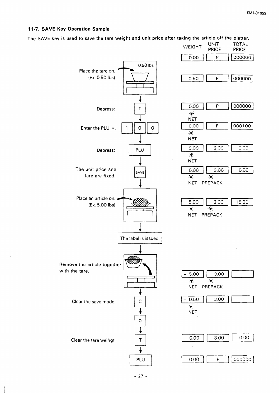 Toshiba TEC EMl-31055 User Manual | Page 30 / 55