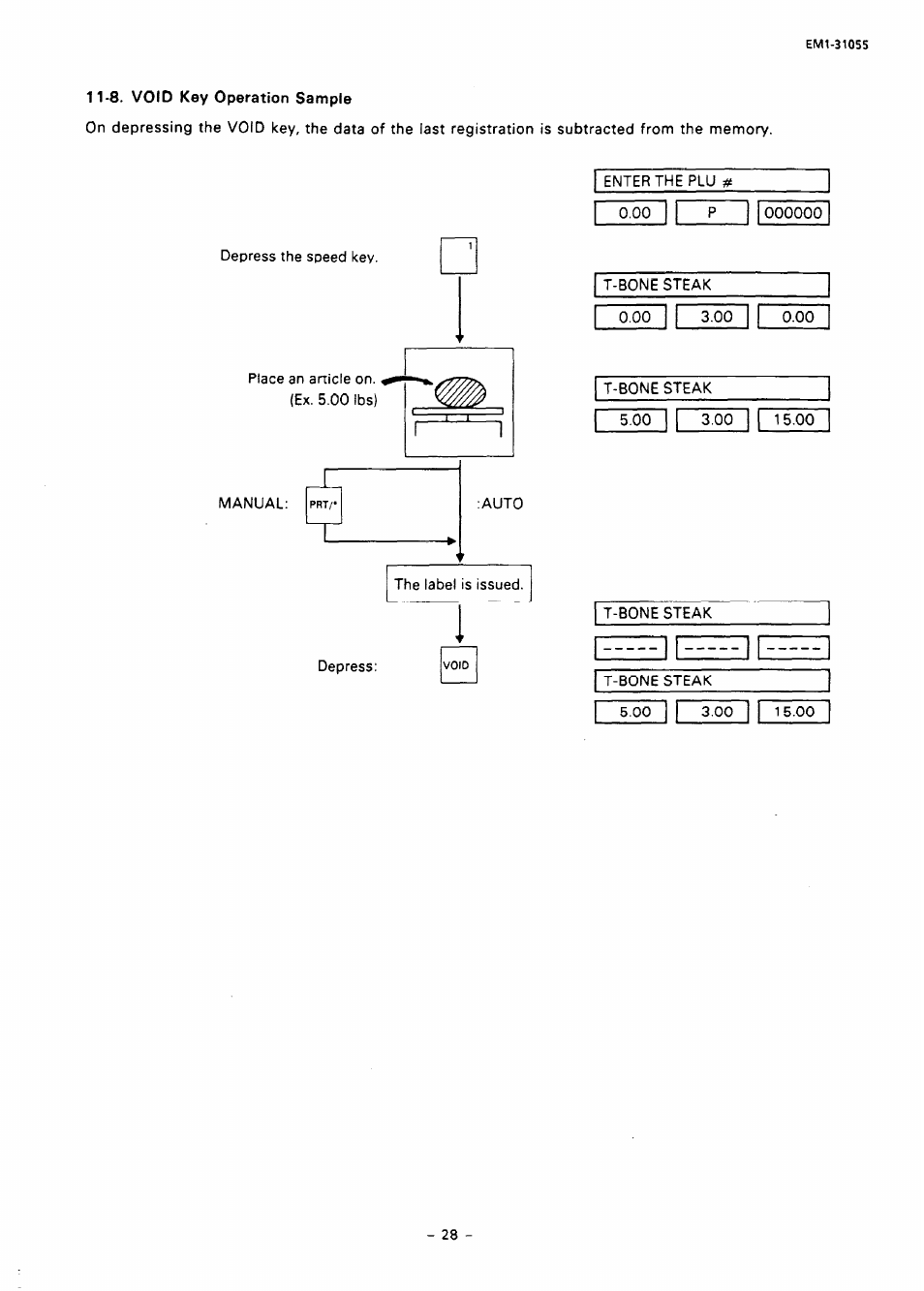 Toshiba TEC EMl-31055 User Manual | Page 31 / 55