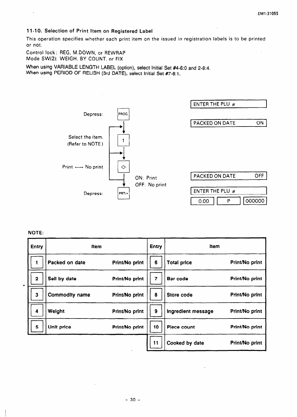 Toshiba TEC EMl-31055 User Manual | Page 33 / 55