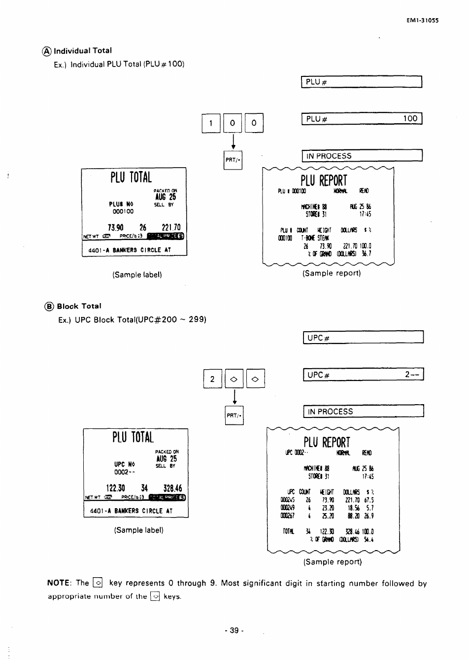 Individual total, Aug 25, Block total | Plu total, Plu report | Toshiba TEC EMl-31055 User Manual | Page 42 / 55