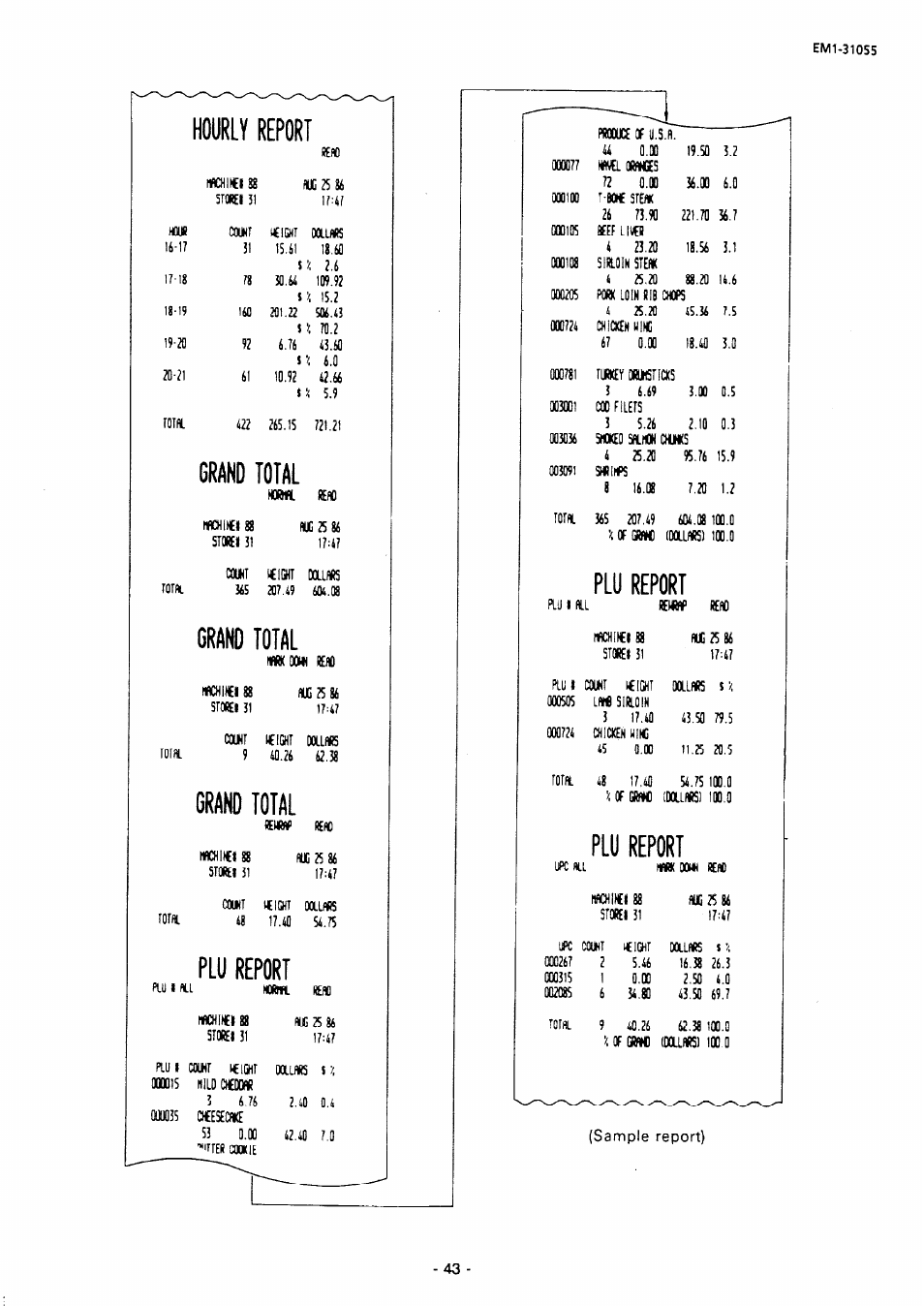 Hourlv report, Grand total, Plu report | Toshiba TEC EMl-31055 User Manual | Page 46 / 55