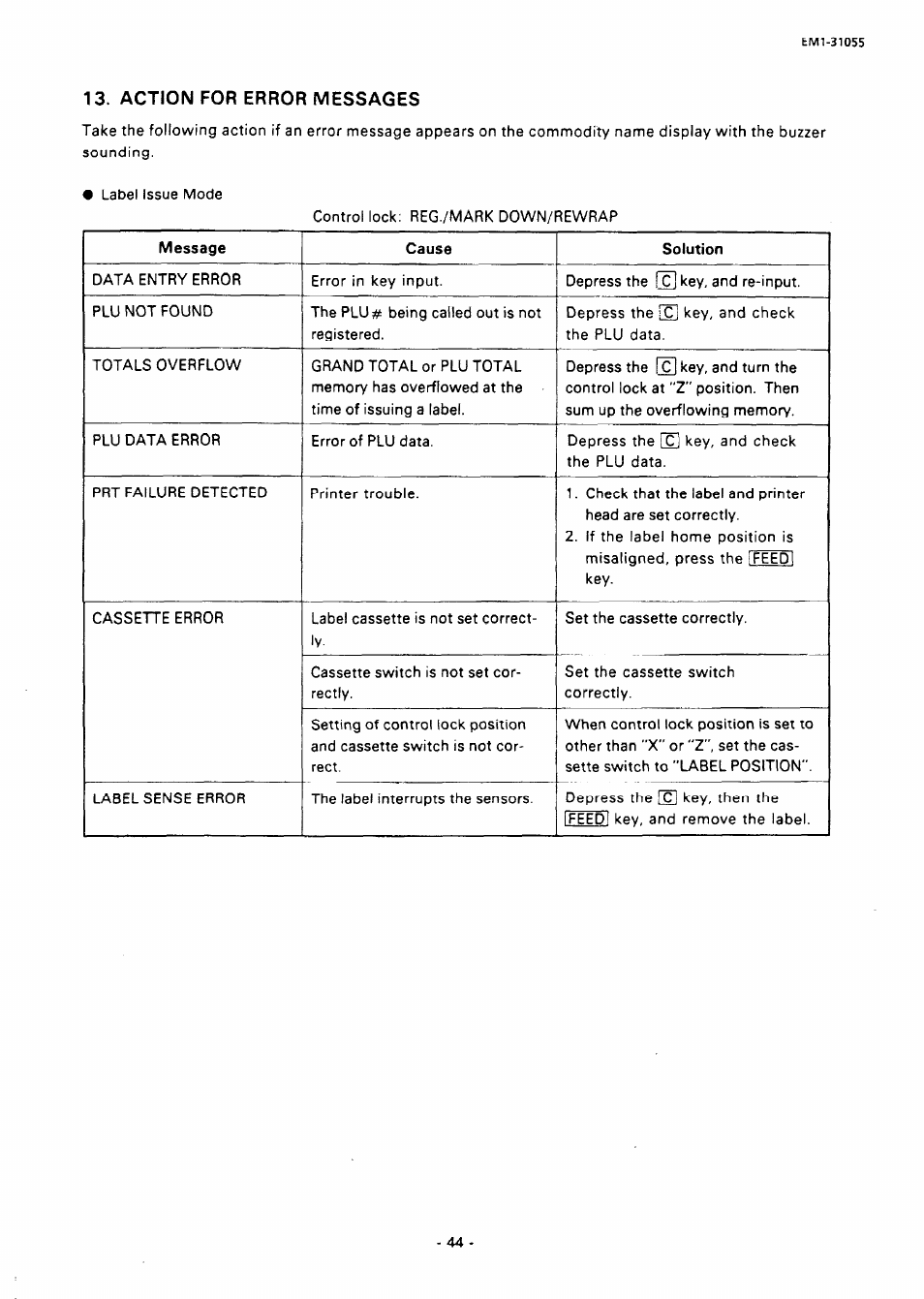 Toshiba TEC EMl-31055 User Manual | Page 47 / 55