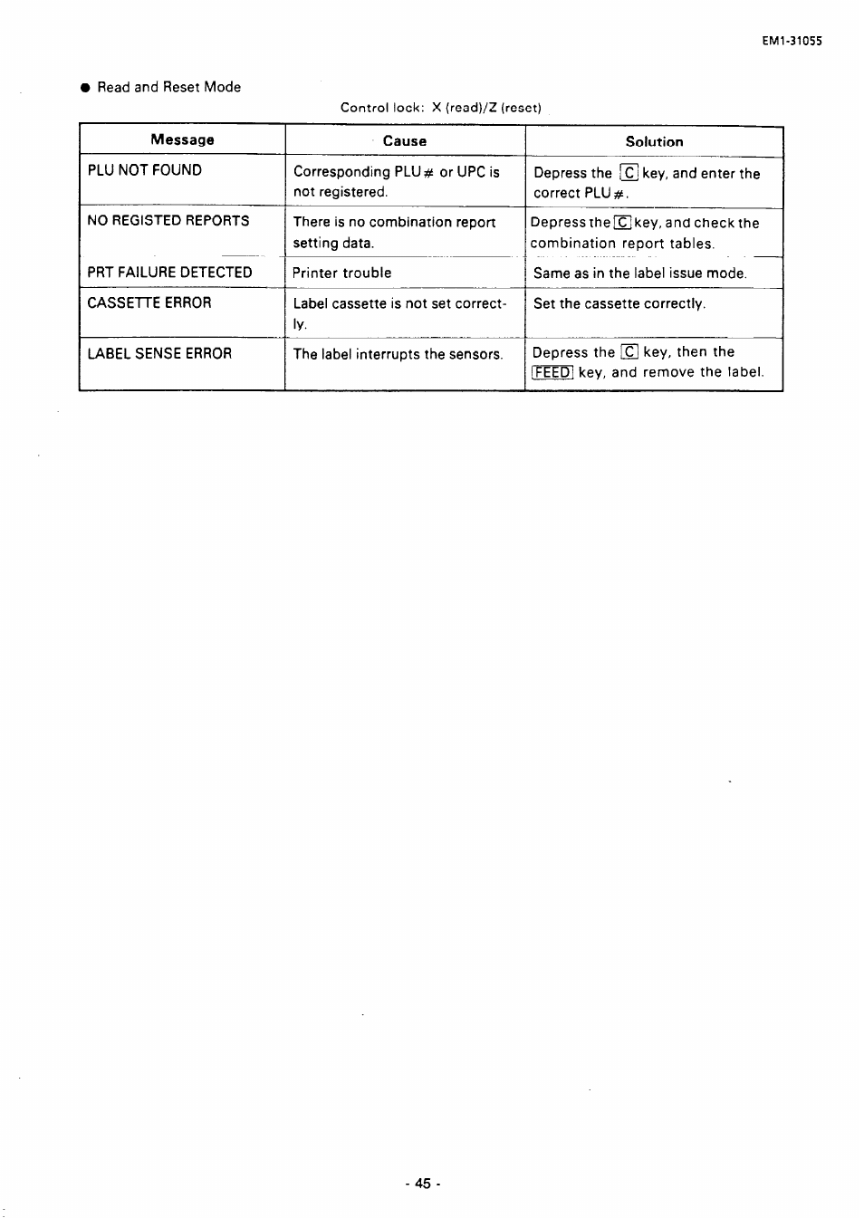 Toshiba TEC EMl-31055 User Manual | Page 48 / 55