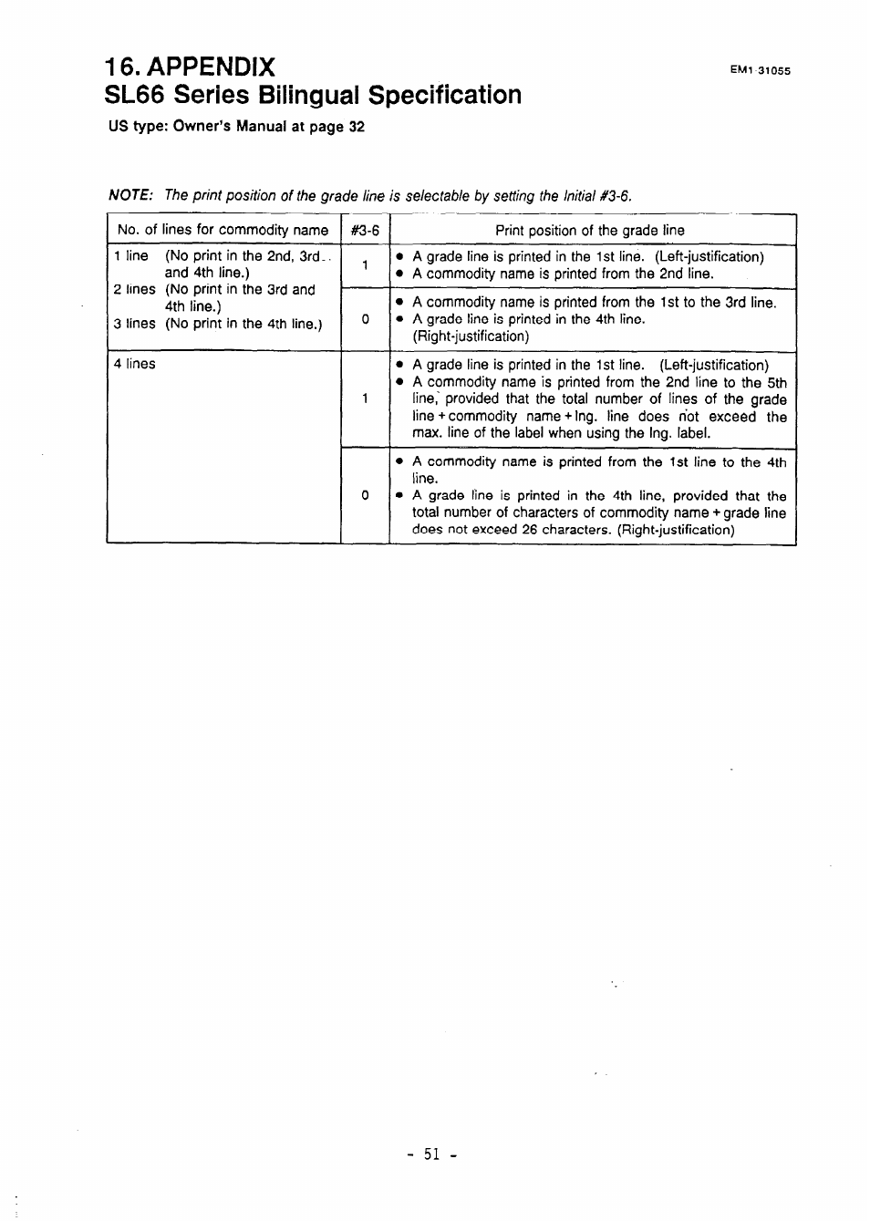 Appendix sl66 seríes bilingual specification | Toshiba TEC EMl-31055 User Manual | Page 54 / 55