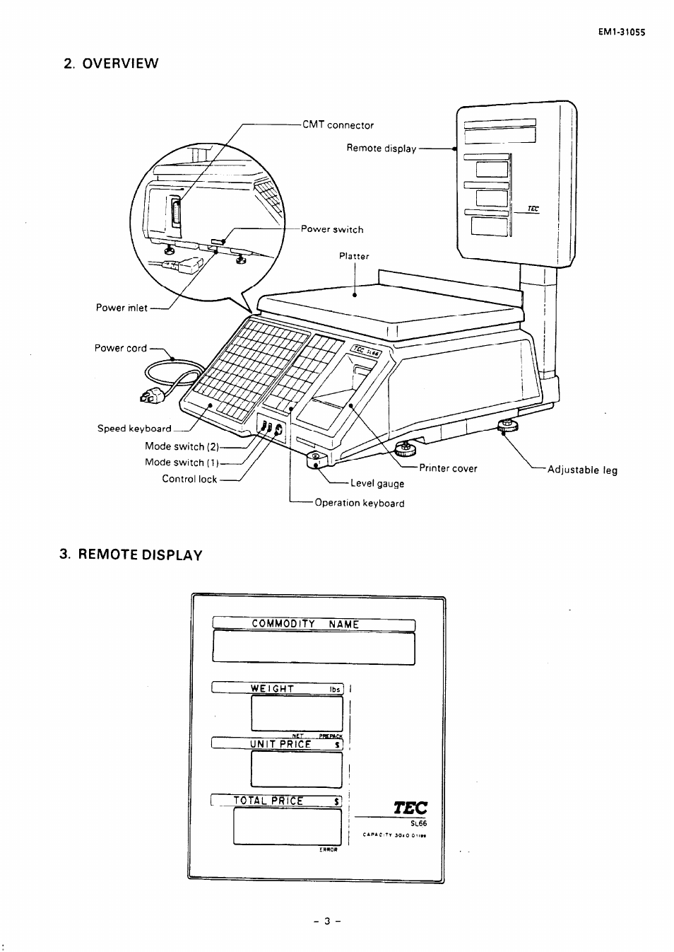 Overview, Remote display | Toshiba TEC EMl-31055 User Manual | Page 6 / 55