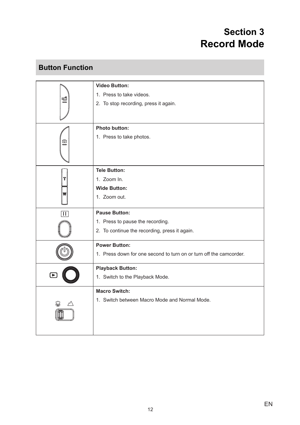 Section 3 record mode, Button function, Record mode | Toshiba CAMILEO P20 User Manual | Page 12 / 47