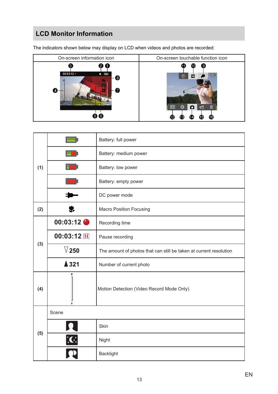 Lcd monitor information | Toshiba CAMILEO P20 User Manual | Page 13 / 47
