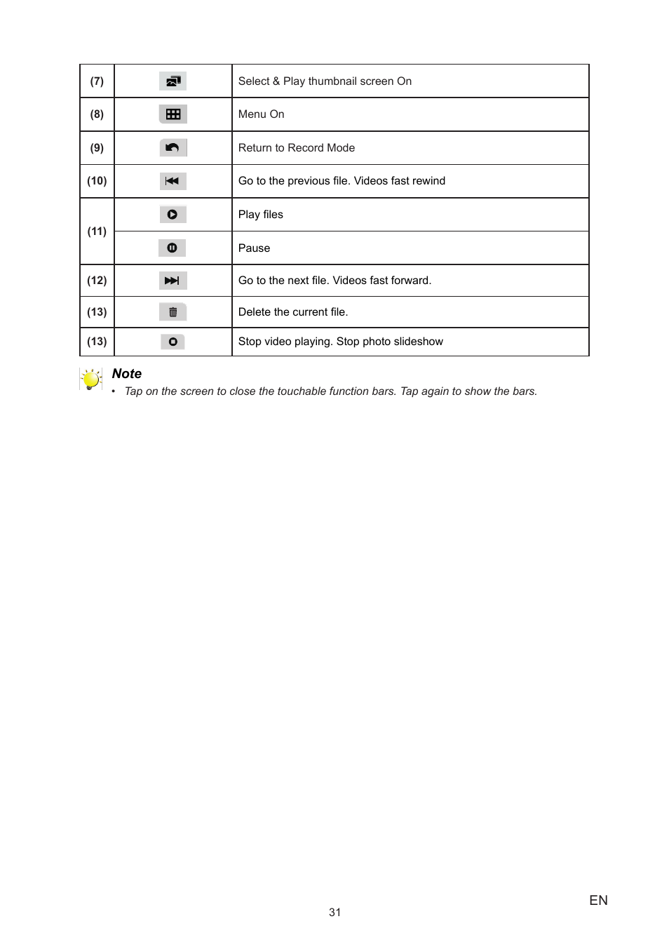 Toshiba CAMILEO P20 User Manual | Page 31 / 47