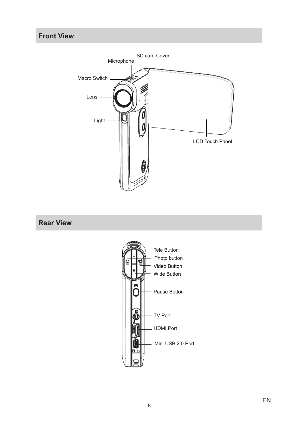 Front view, Rear view, Front view rear view | Toshiba CAMILEO P20 User Manual | Page 8 / 47