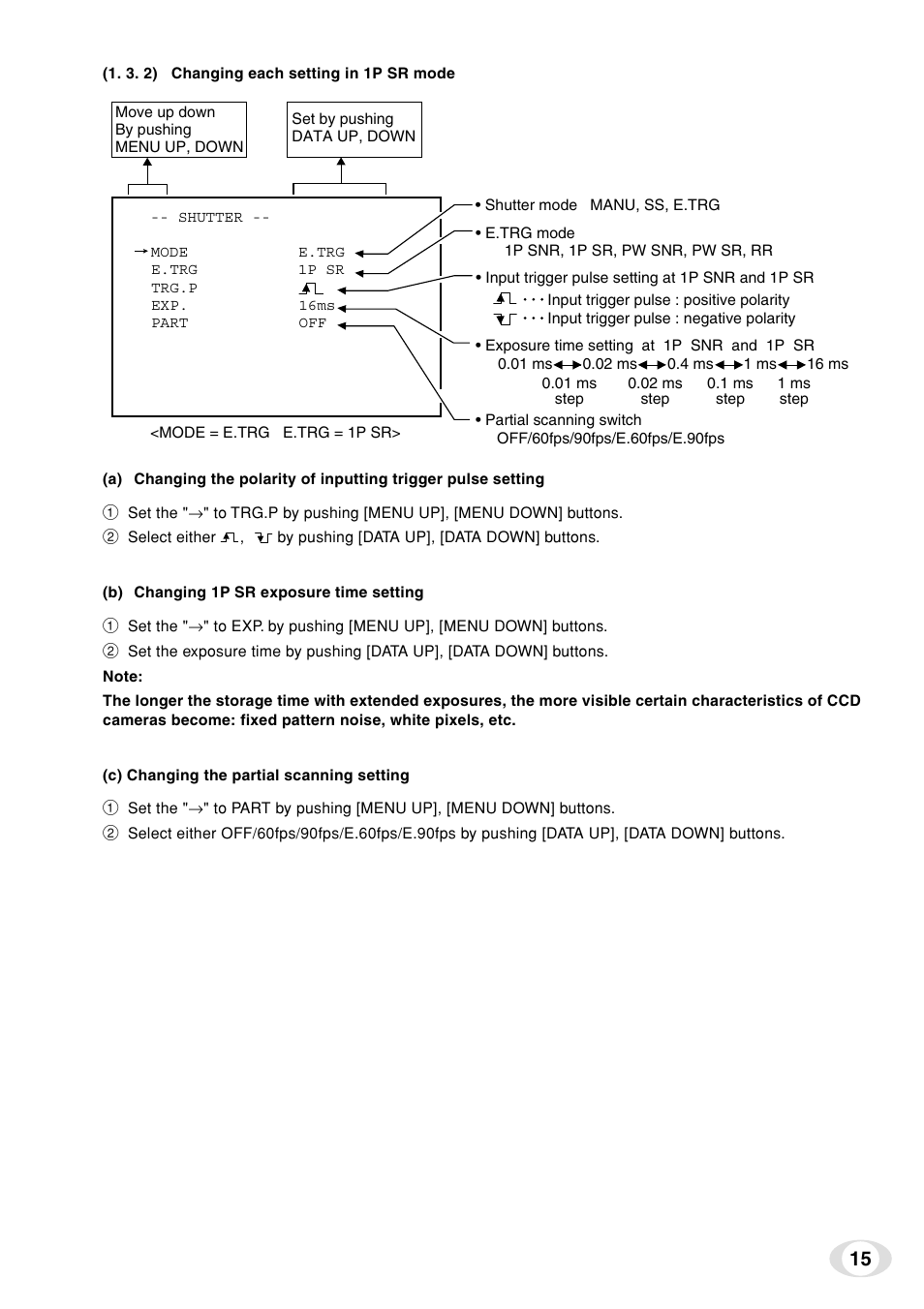 Toshiba IK-TF7C User Manual | Page 15 / 36