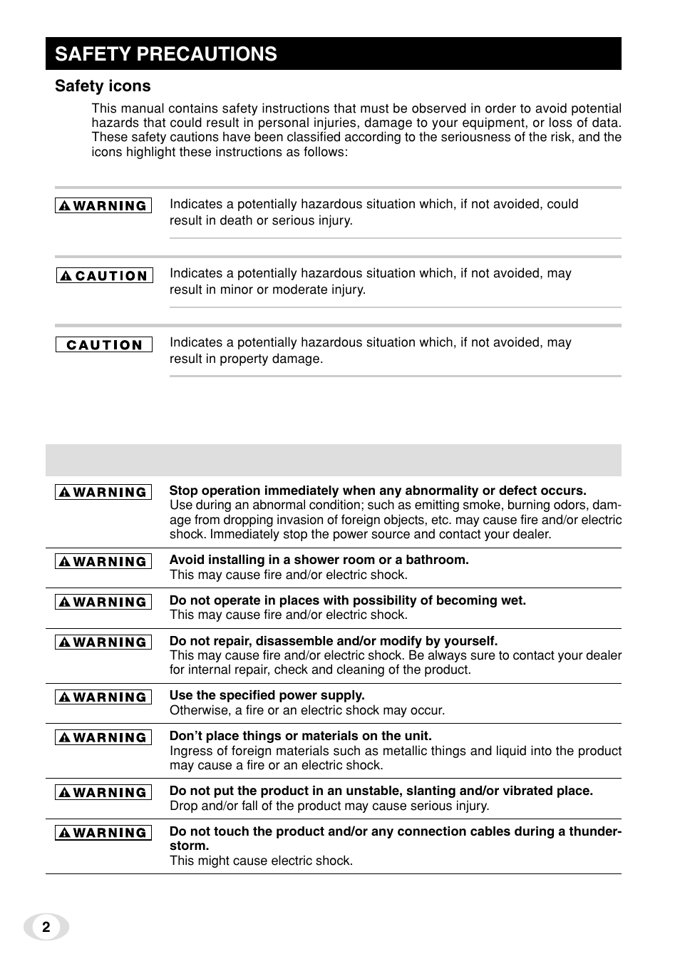 Safety precautions | Toshiba IK-TF7C User Manual | Page 2 / 36