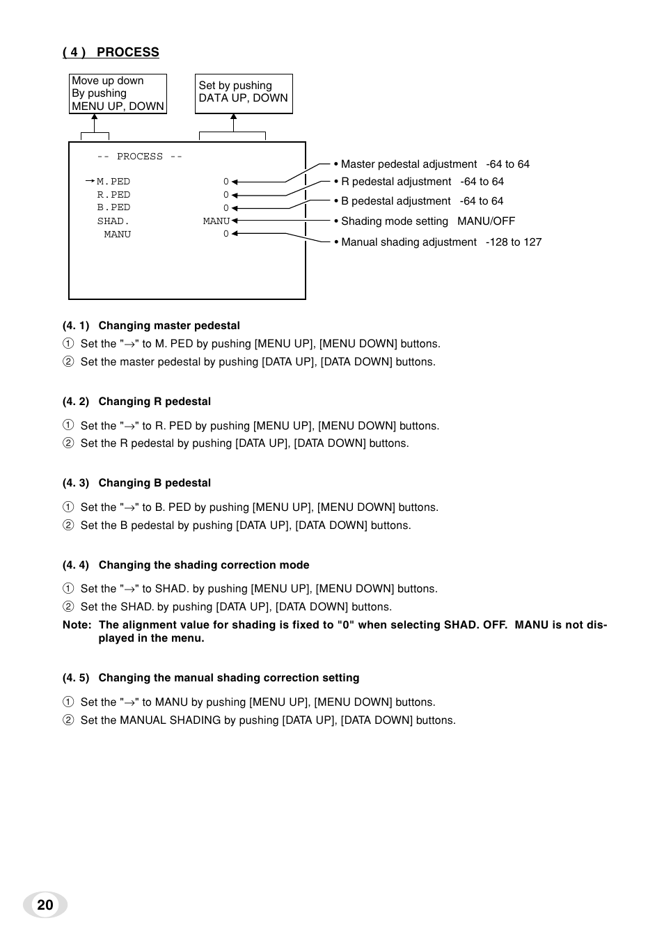 Toshiba IK-TF7C User Manual | Page 20 / 36