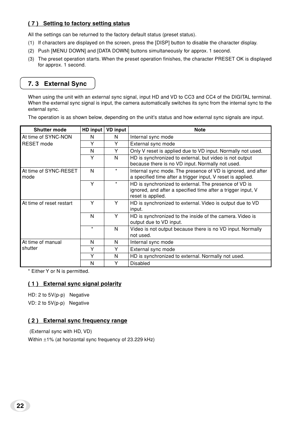 22 7. 3 external sync | Toshiba IK-TF7C User Manual | Page 22 / 36