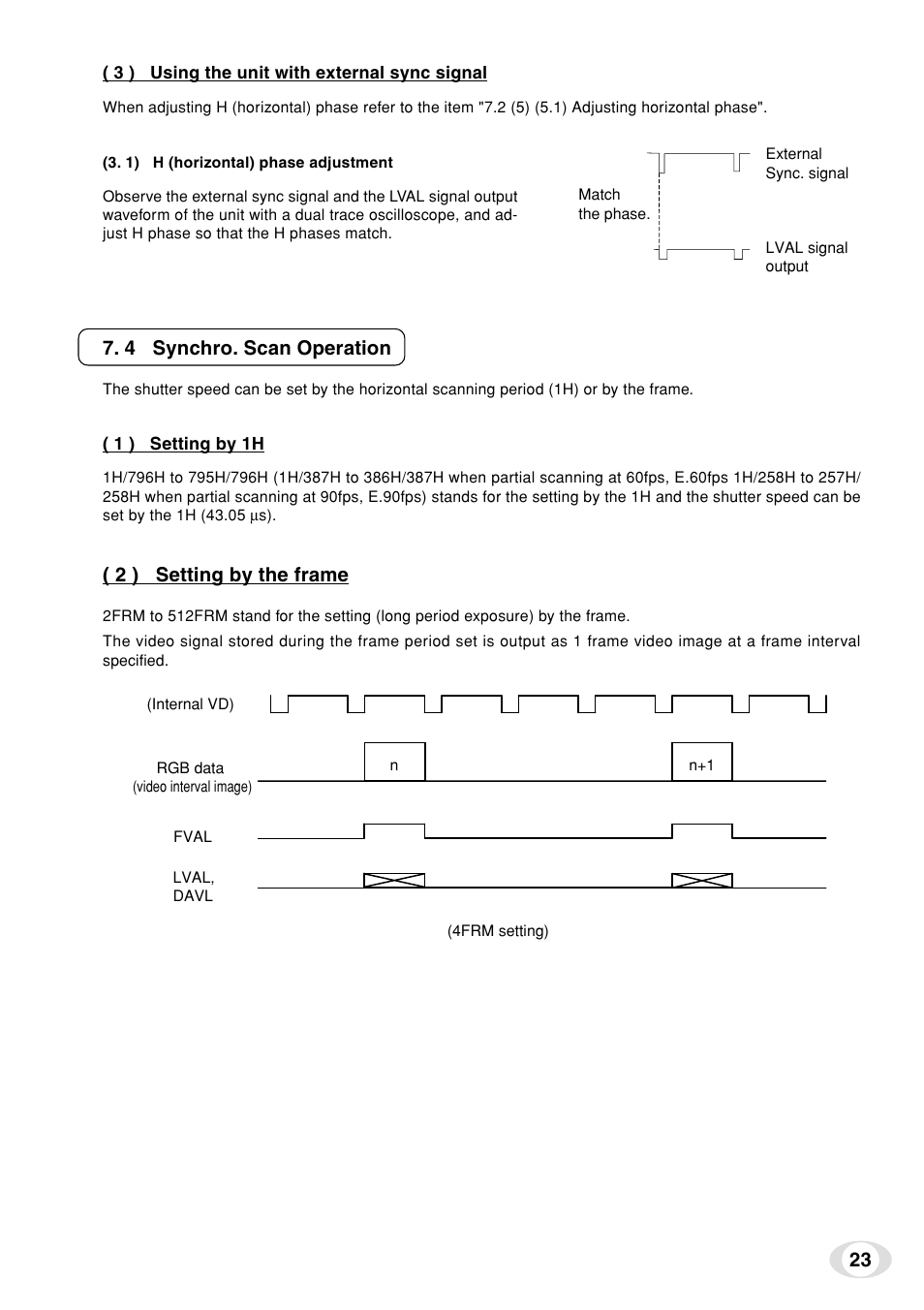 4 synchro. scan operation, 2 ) setting by the frame | Toshiba IK-TF7C User Manual | Page 23 / 36