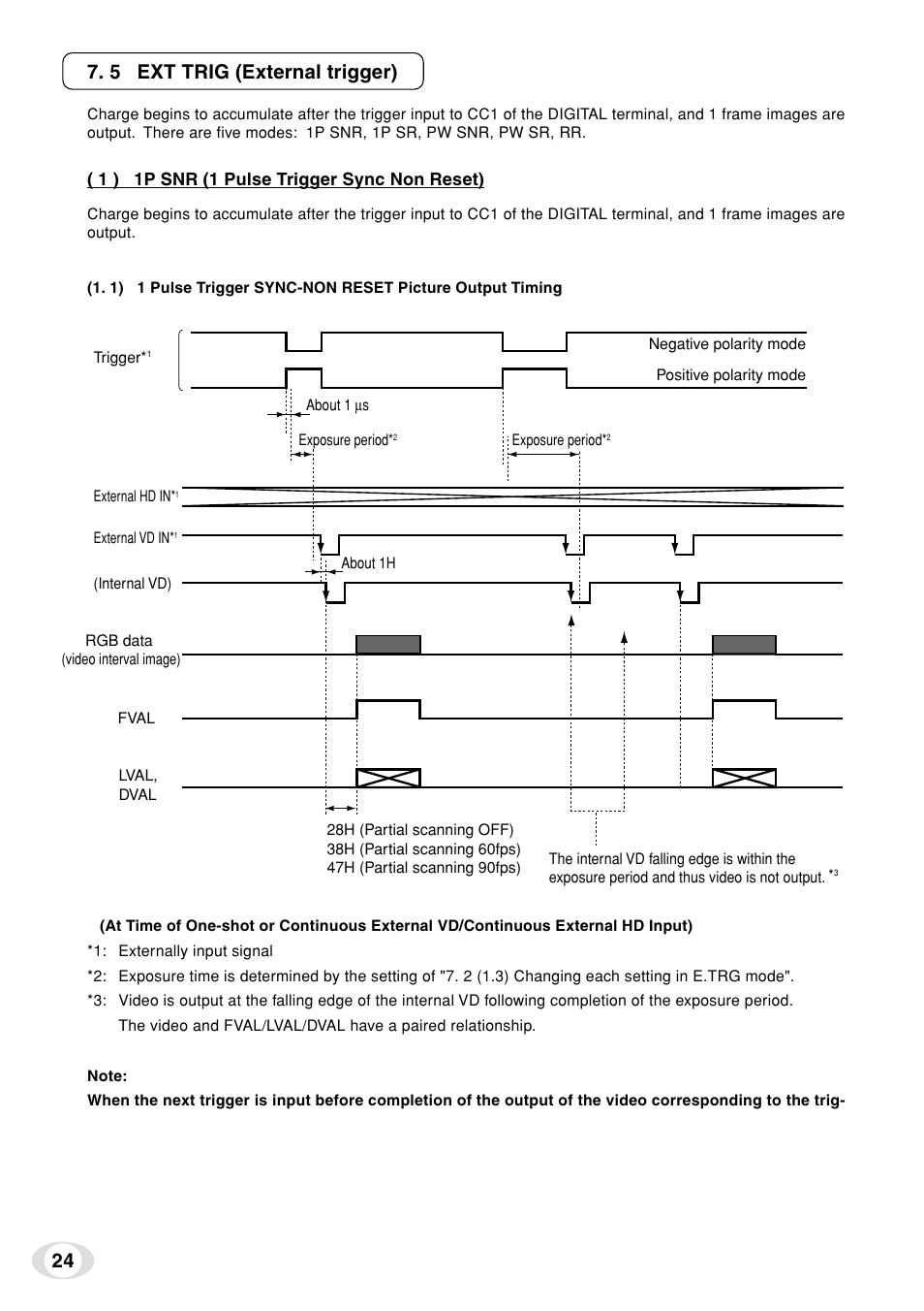 24 7. 5 ext trig (external trigger), 1 ) 1p snr (1 pulse trigger sync non reset) | Toshiba IK-TF7C User Manual | Page 24 / 36