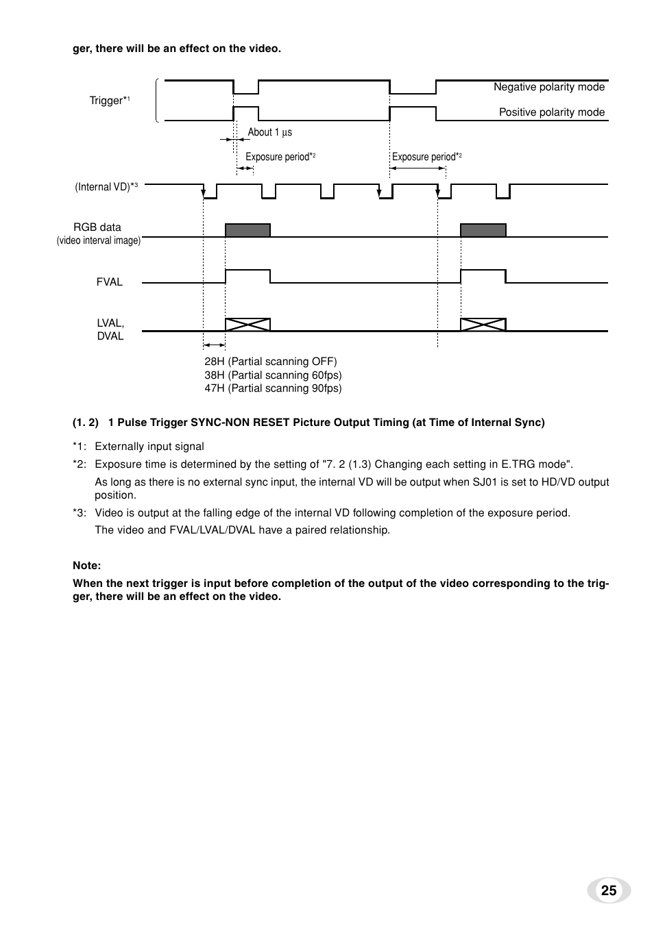 Toshiba IK-TF7C User Manual | Page 25 / 36