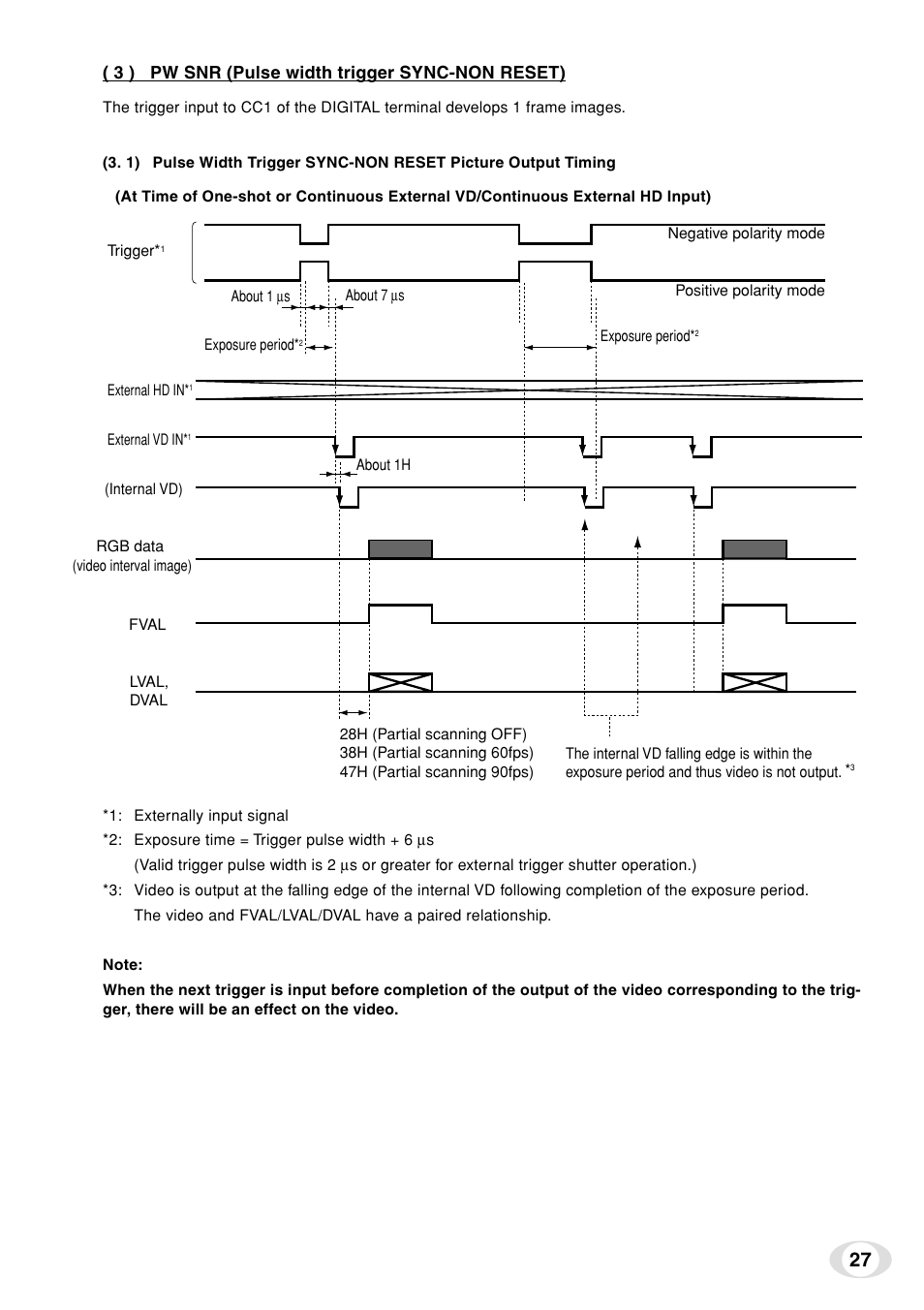 3 ) pw snr (pulse width trigger sync-non reset) | Toshiba IK-TF7C User Manual | Page 27 / 36