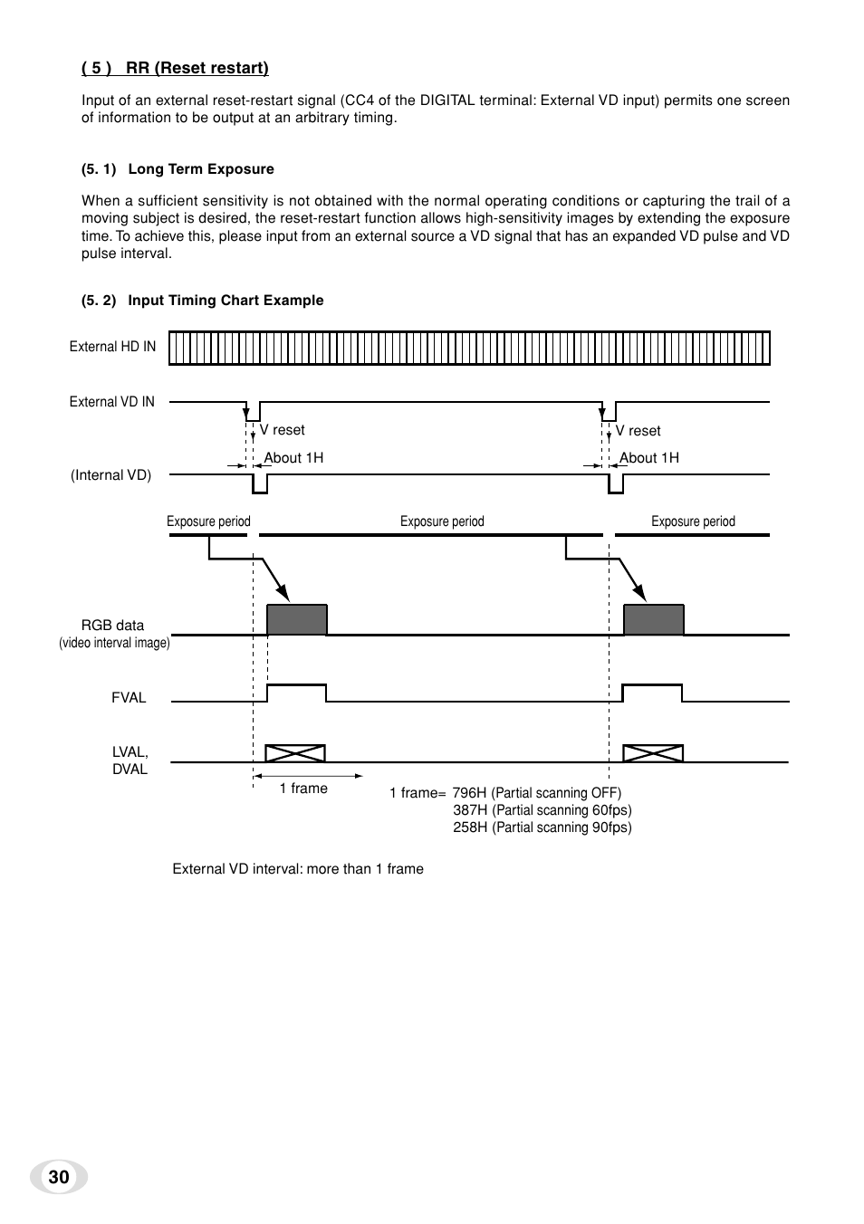 Toshiba IK-TF7C User Manual | Page 30 / 36