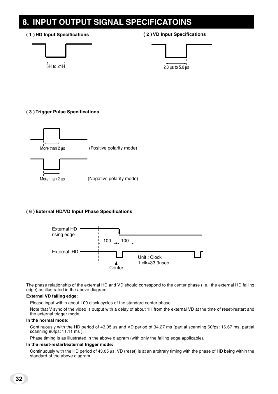 Input output signal specificatoins | Toshiba IK-TF7C User Manual | Page 32 / 36