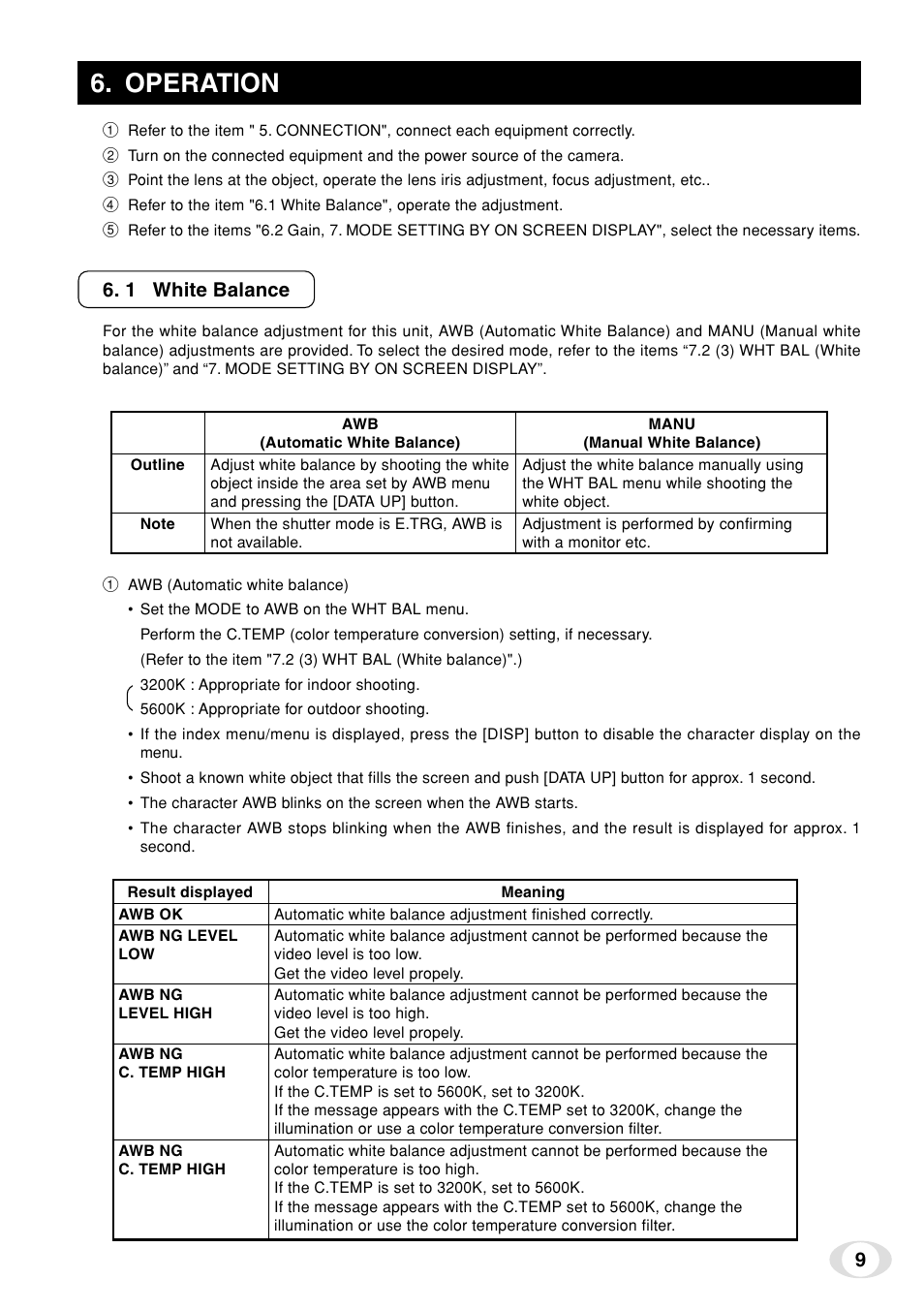 Operation, 1 white balance | Toshiba IK-TF7C User Manual | Page 9 / 36