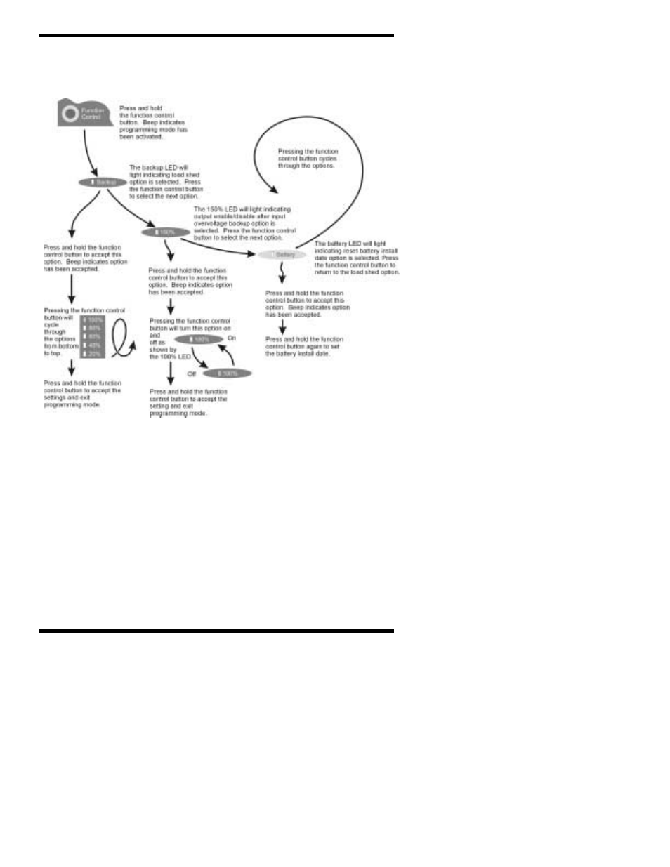 Toshiba RELIABILITY IN MOTION 1700 User Manual | Page 17 / 39