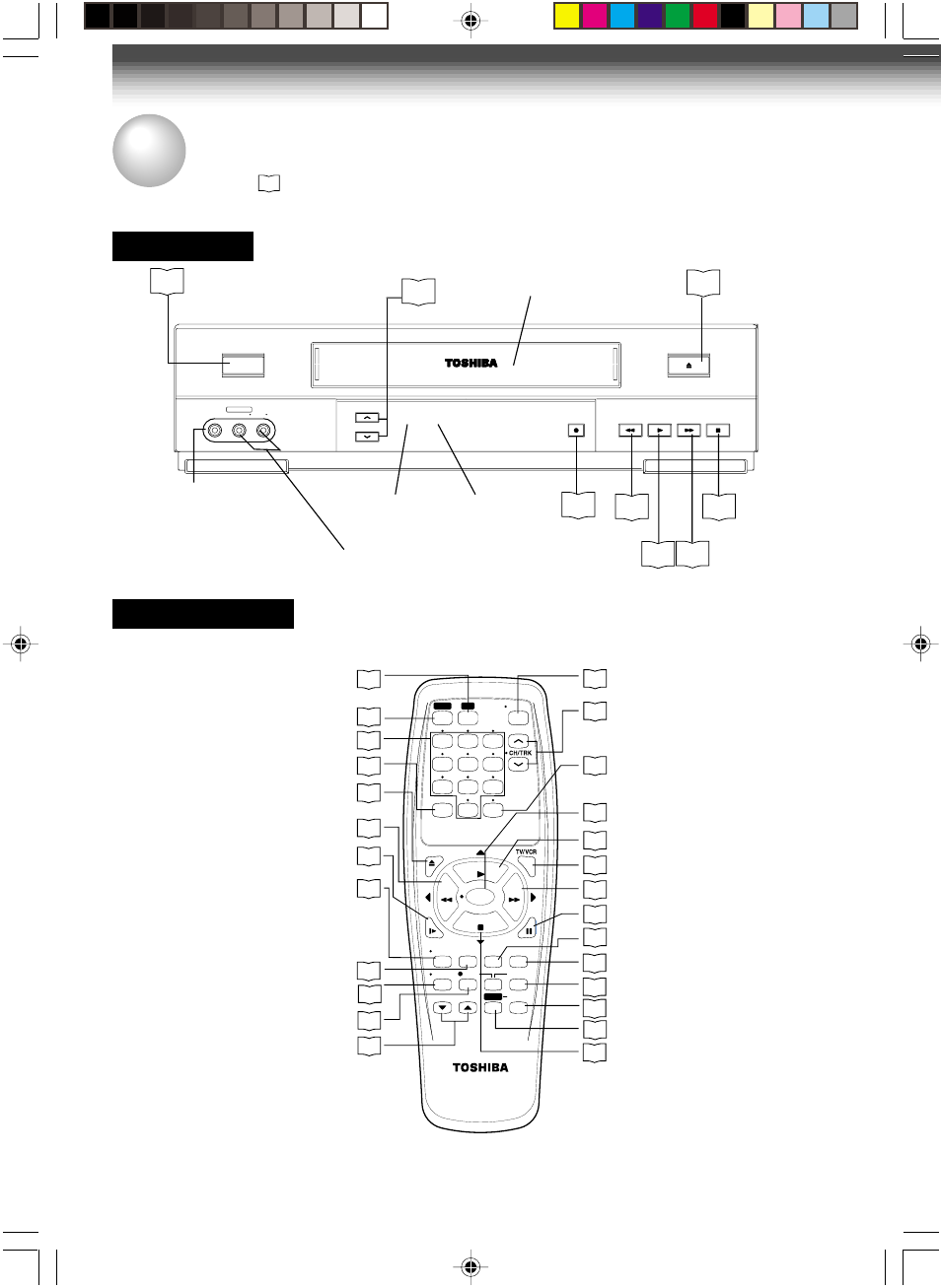 Identification of controls, Front panel remote control, Line in 2 audio (l/mono,r) jacks line in 2 audio | Toshiba W-515 User Manual | Page 8 / 34