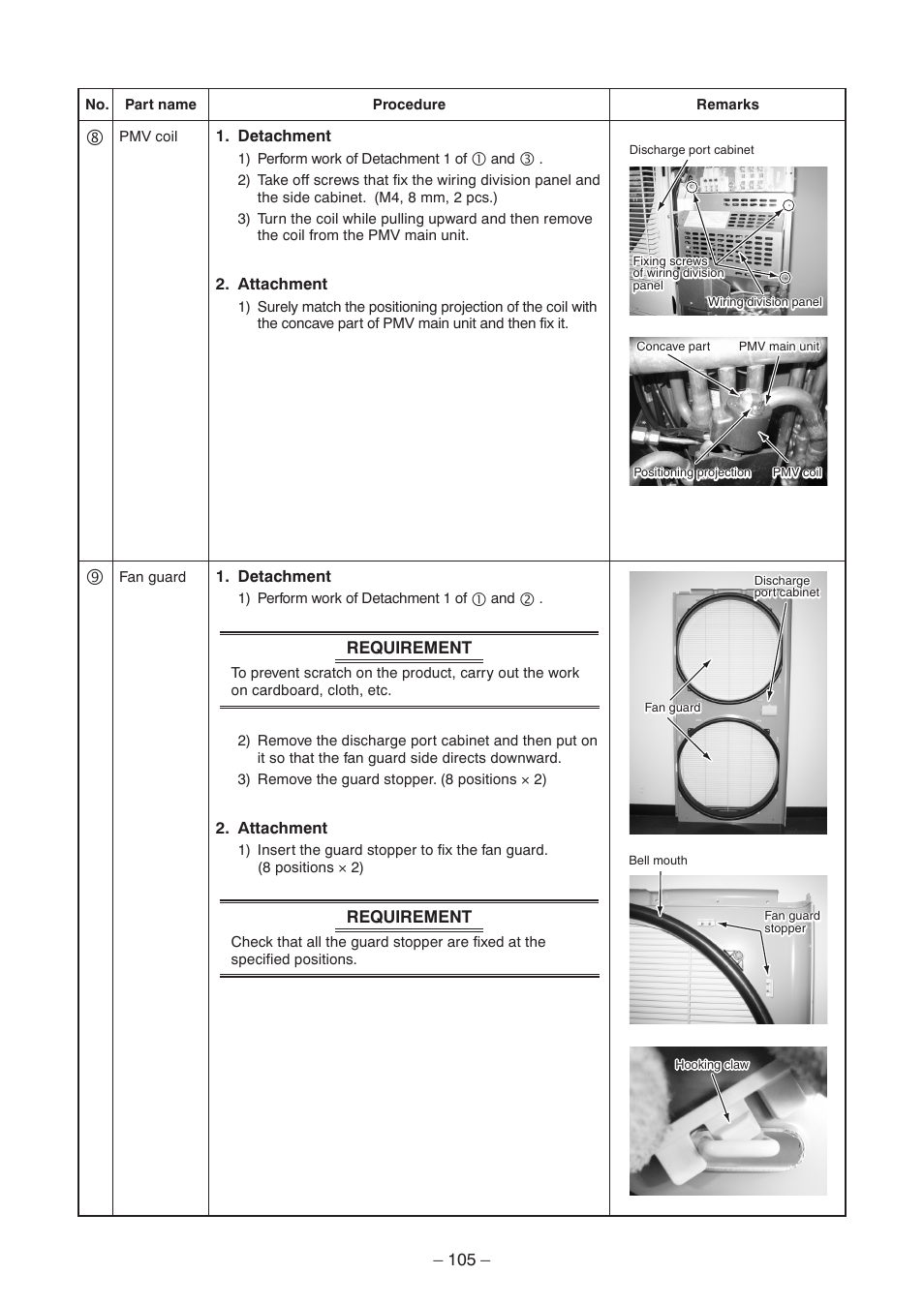 Toshiba CARRIER RAV-SP300AT2-UL User Manual | Page 105 / 116