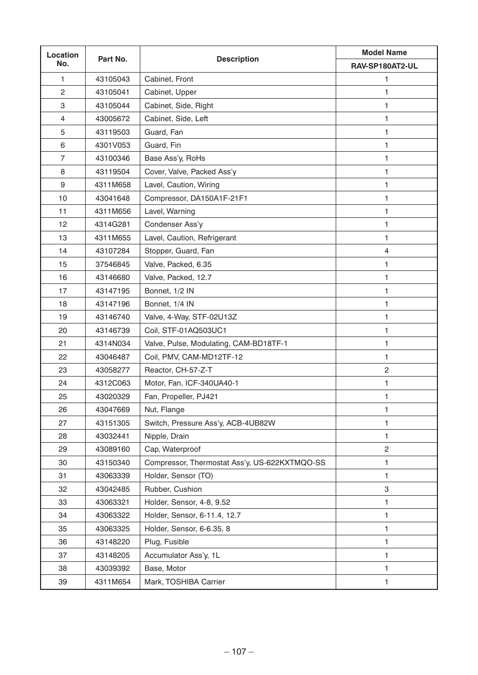 Toshiba CARRIER RAV-SP300AT2-UL User Manual | Page 107 / 116