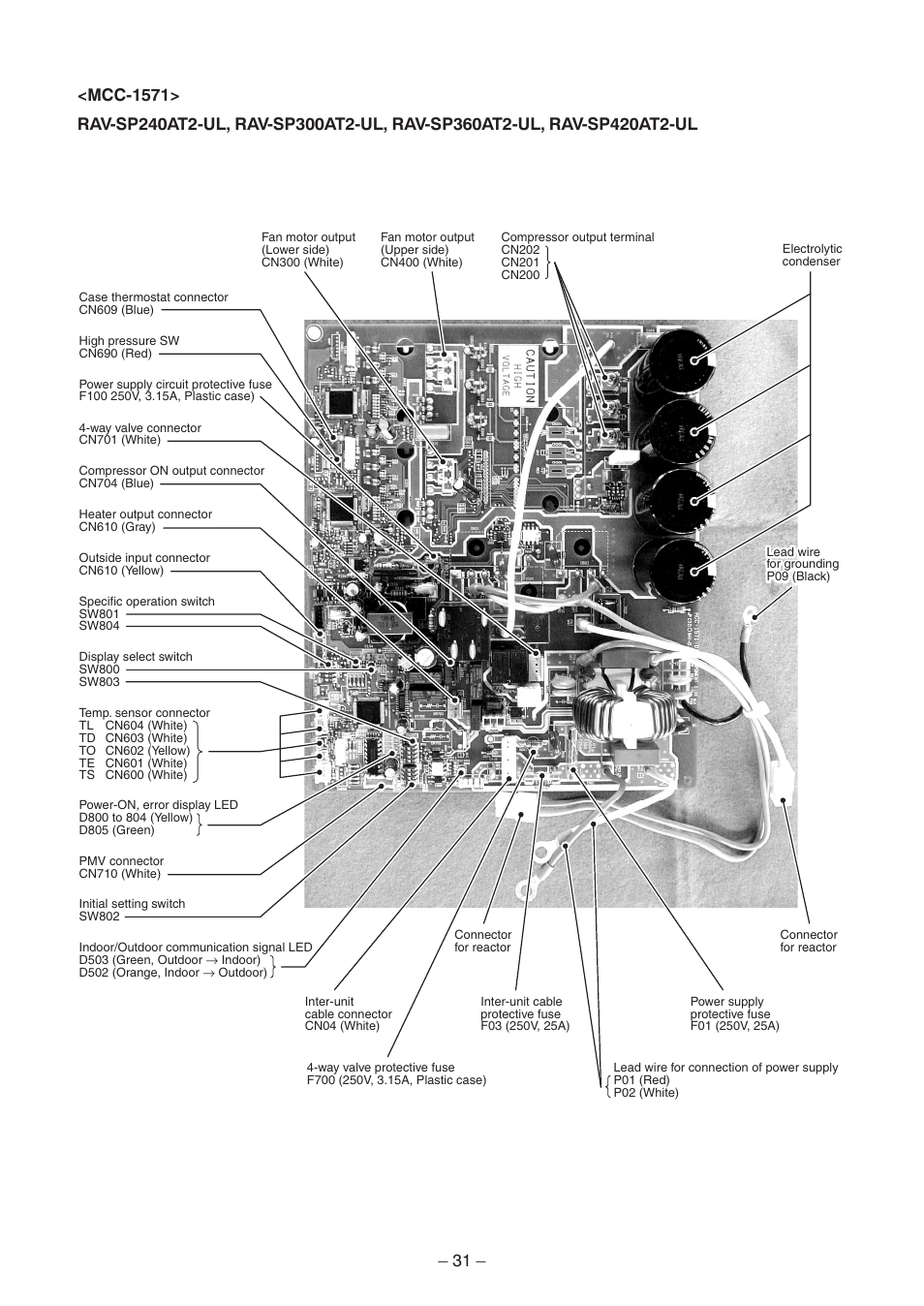 Toshiba CARRIER RAV-SP300AT2-UL User Manual | Page 31 / 116