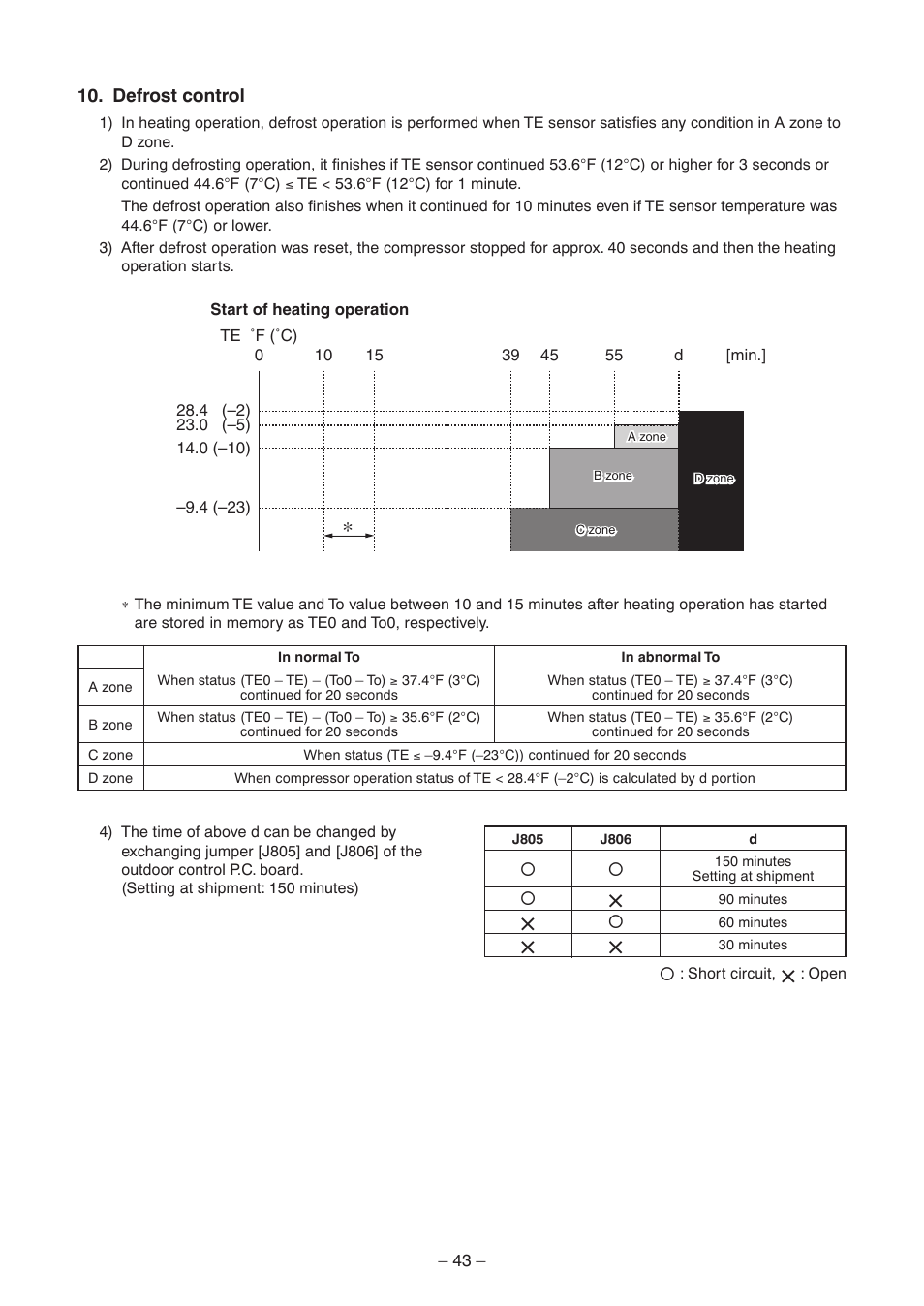 Toshiba CARRIER RAV-SP300AT2-UL User Manual | Page 43 / 116