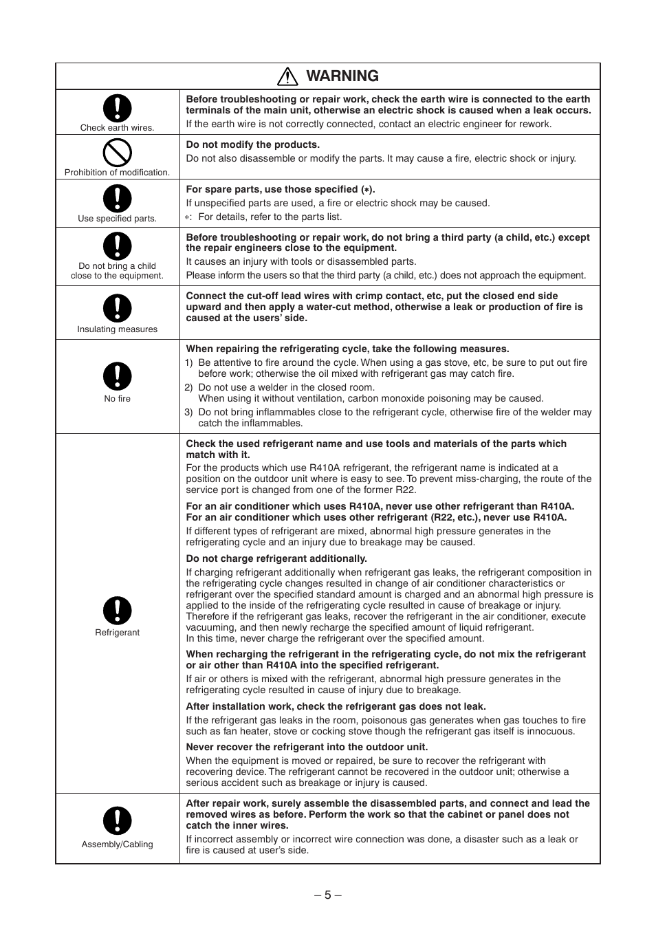 Warning | Toshiba CARRIER RAV-SP300AT2-UL User Manual | Page 5 / 116