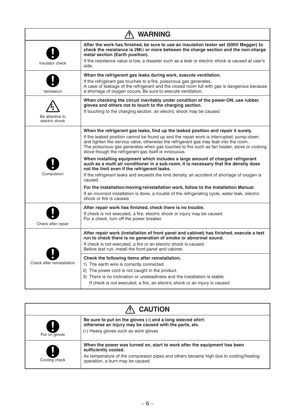 Warning, Caution | Toshiba CARRIER RAV-SP300AT2-UL User Manual | Page 6 / 116