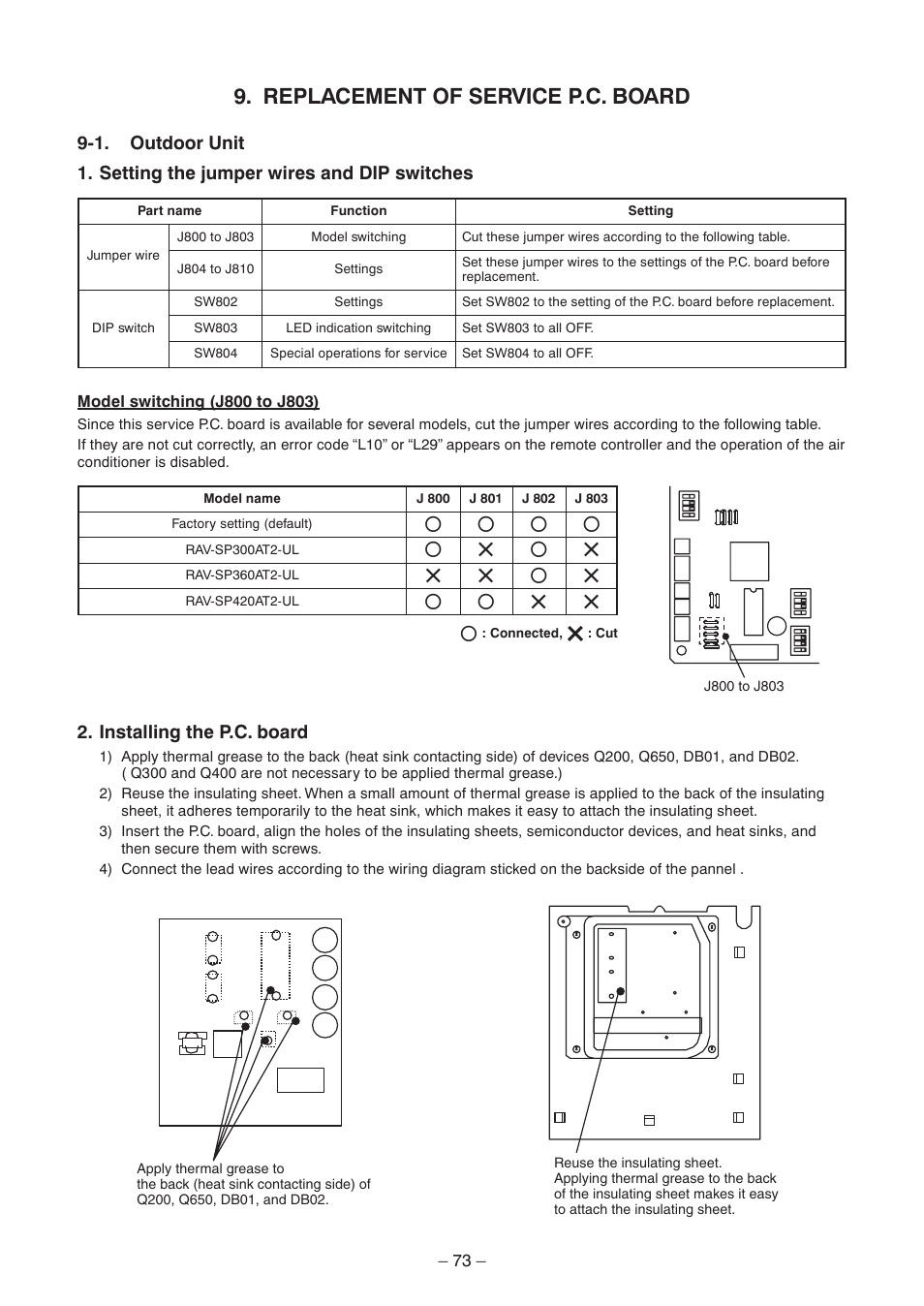 Чч ч, Replacement of service p.c. board | Toshiba CARRIER RAV-SP300AT2-UL User Manual | Page 73 / 116