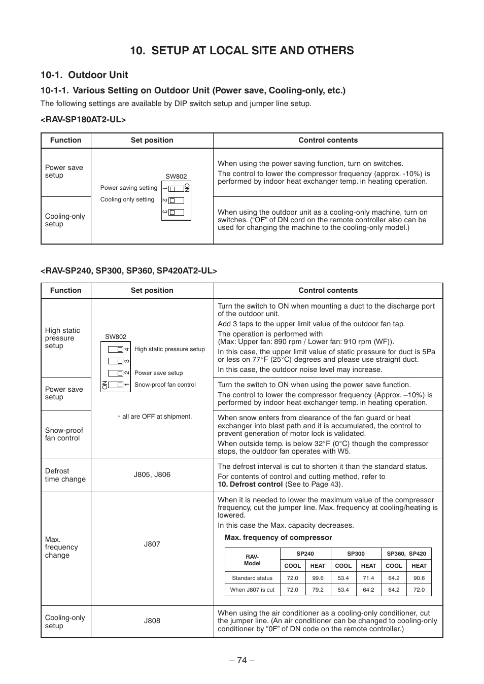 Setup at local site and others, 1. outdoor unit | Toshiba CARRIER RAV-SP300AT2-UL User Manual | Page 74 / 116