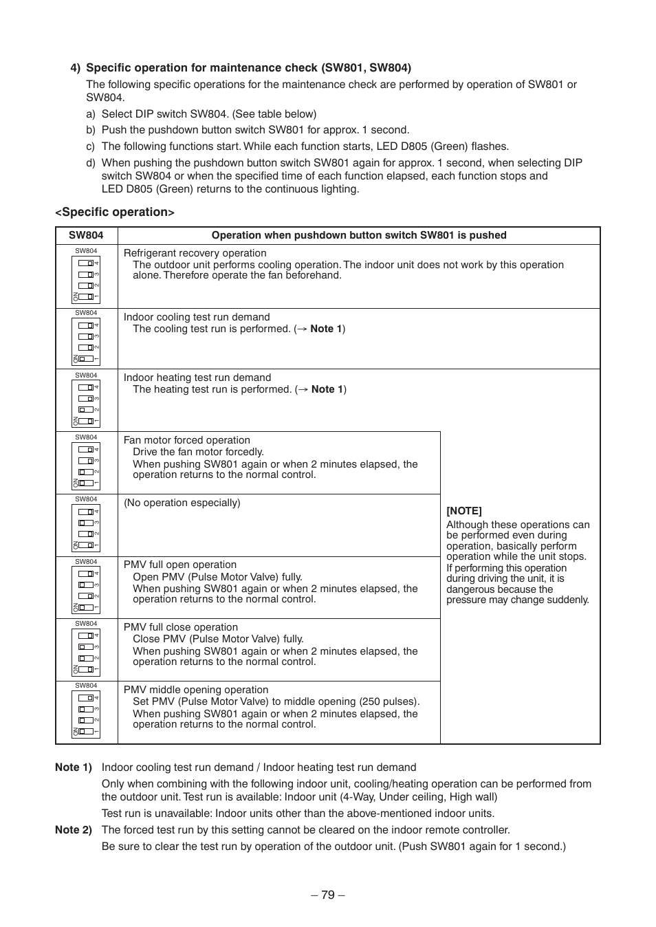 Specific operation | Toshiba CARRIER RAV-SP300AT2-UL User Manual | Page 79 / 116