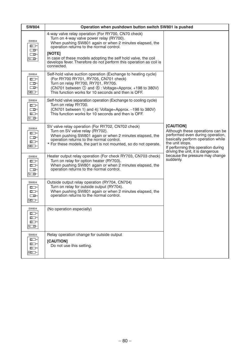 Toshiba CARRIER RAV-SP300AT2-UL User Manual | Page 80 / 116