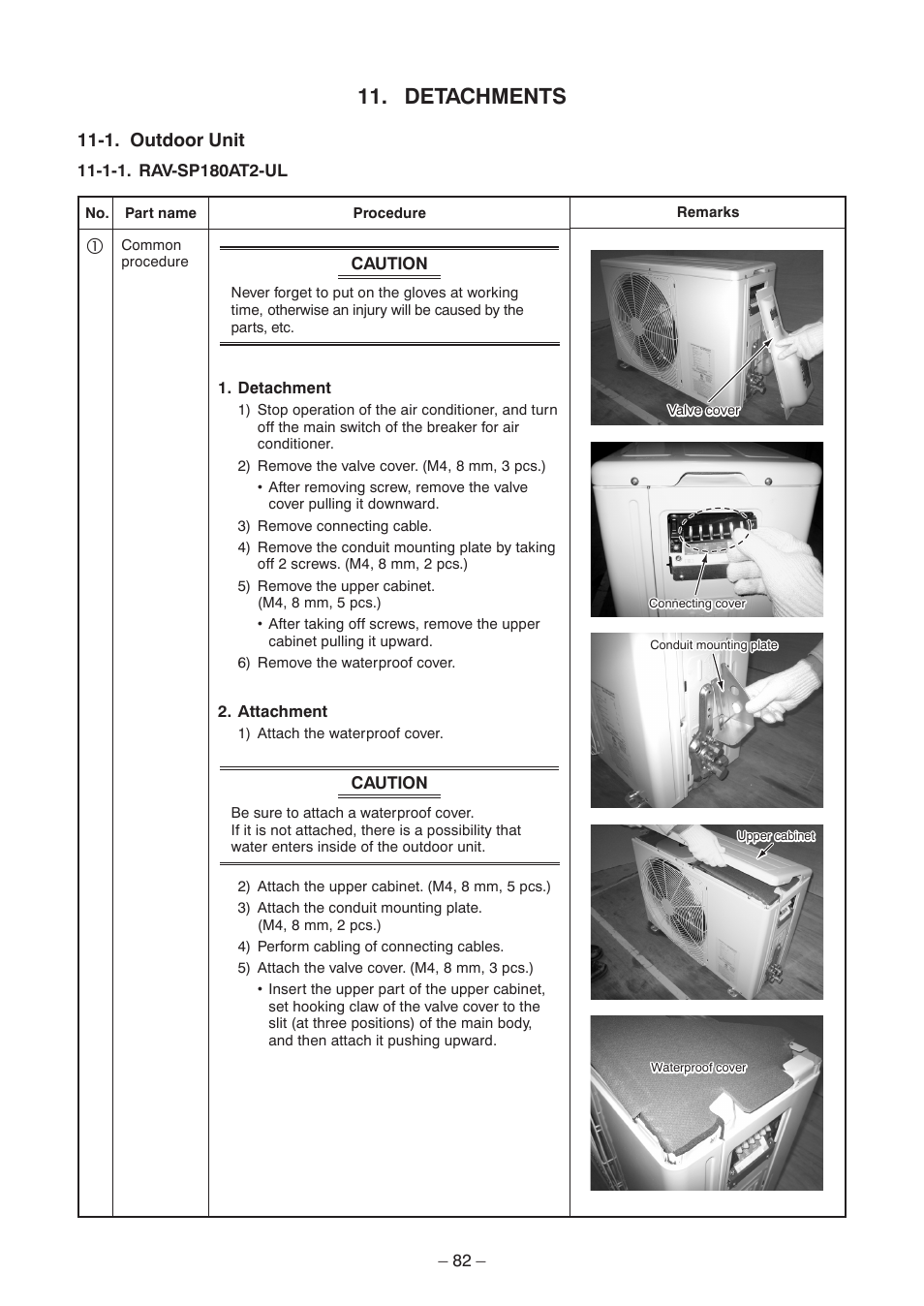 Detachments, 1. outdoor unit | Toshiba CARRIER RAV-SP300AT2-UL User Manual | Page 82 / 116