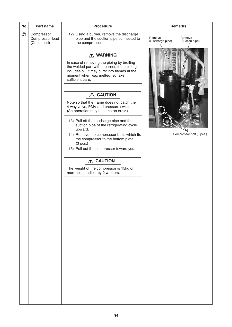 Toshiba CARRIER RAV-SP300AT2-UL User Manual | Page 94 / 116